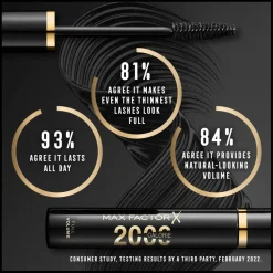 2000 Calorie Mascara