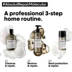 Absolut Repair Molecular Professional Leave-in Mask
