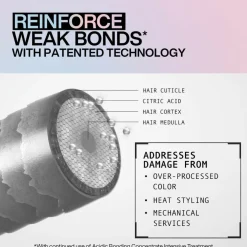 Acidic Bonding Concentrate Shampoo