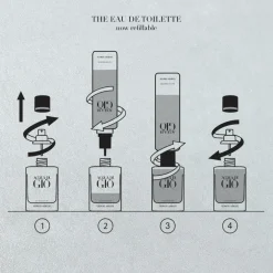 Acqua di Giò Eau de Toilette