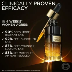 Age Perfect Cell Renaissance Midnight Serum