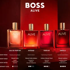 Alive Eau de Parfum