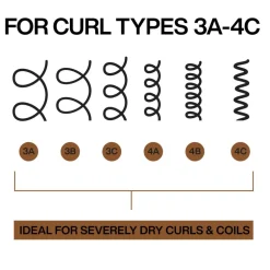 All Soft Mega Curls Conditioner