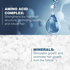 Anaphase Anti-Hair Loss and Growth Shampoo