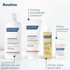 Anaphase Fortifying Anti-Breakage Conditioner