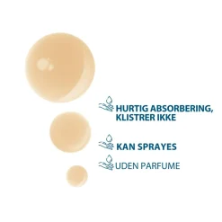 Anaphase Neoptide Chronic Anti-Hair Loss Serum 2x50 ml