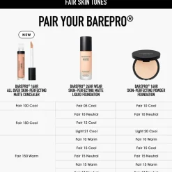 BAREPRO 16HR All Over Skin-Perfecting Matte Concealer Mineral SPF 25