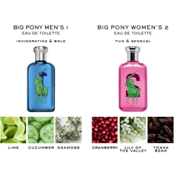 Big Pony Blue Men Eau de Toilette