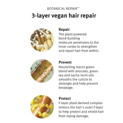 Botanical Repair Masque Rich