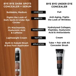 Bye Bye Dark Spots Concealer + Serum