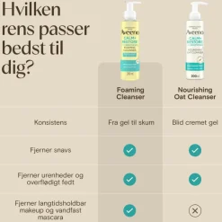 CALM+RESTORE Foaming Make Up Removing Cleanser