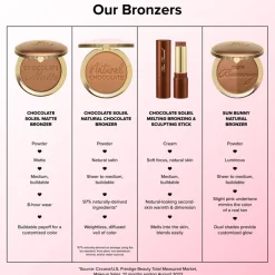 Chocolate Soleil Melting Bronzing & Sculpting Stick