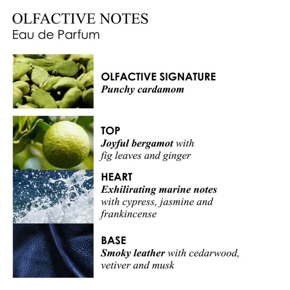 Coast Cypress & Sea Fennel Eau De Parfum