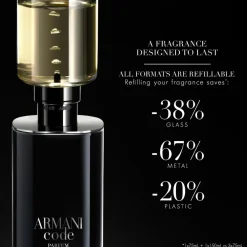 Code Parfum