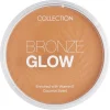 Collection Bronze Glow Matte Powder Terracotta