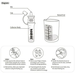 Colostrum Collector Sæt