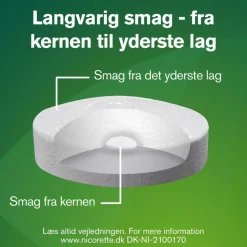 Cooldrops 2 mg sugetabletter