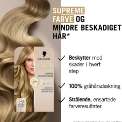 Creme Supreme Caring Color Creme