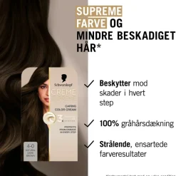 Creme Supreme Caring Color Creme
