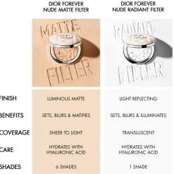 Dior Forever Nude Radiant Filter Blurring Setting Powder