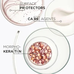 Discipline Bain Fluidealiste Shampoo