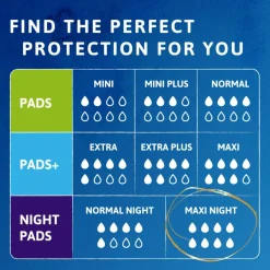 Discreet Protect+ Natbind