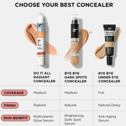 Do It All Plumping Radiant Concealer + Multivitamin Serum
