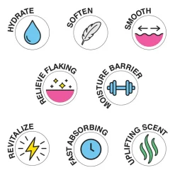 Eight Hour Hydrating Body Lotion