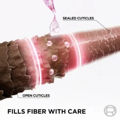 Elvital, Glycolic Gloss, Glansgivende Shampoo