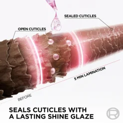 Elvital, Glycolic Gloss, 5-minutters Glansbehandling