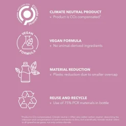 Everyday Blow-Dry Spray