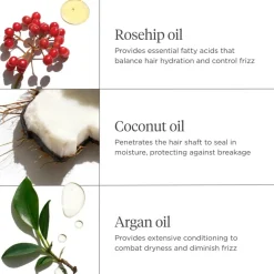 Farewell Frizz Blow Dry Perfection & Heat Protectant Crème