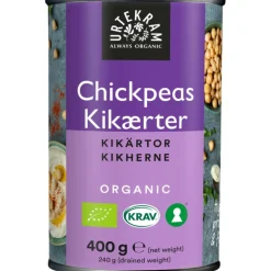 Forkogte Kikærter Ø