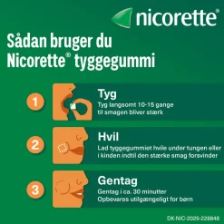 Freshmint 2 mg medicinsk tyggegummi