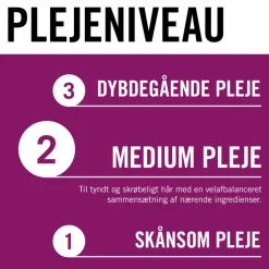 Full Hair Wonder Scalp & Root Activator