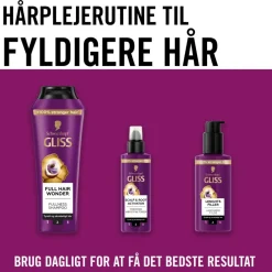 Full Hair Wonder Scalp & Root Activator