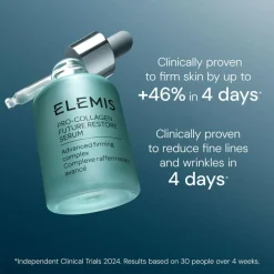 Future Restore Serum