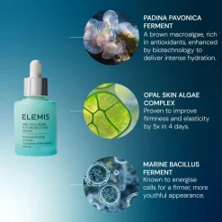 Future Restore Serum