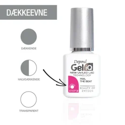 Gel iQ Millenium Diva