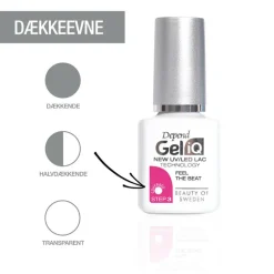Gel iQ polish