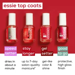 Gel Setter Top Coat
