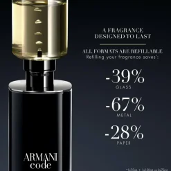 Giorgio Armani Code Eau de Parfum