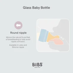 Gl Baby Bottle Body