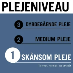 Gliss Aqua Revive Balsamspray