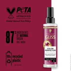 Gliss Colour Perfector Balsamspray