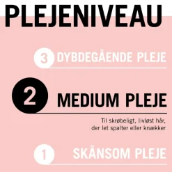 Gliss Split Hair Miracle Balsam