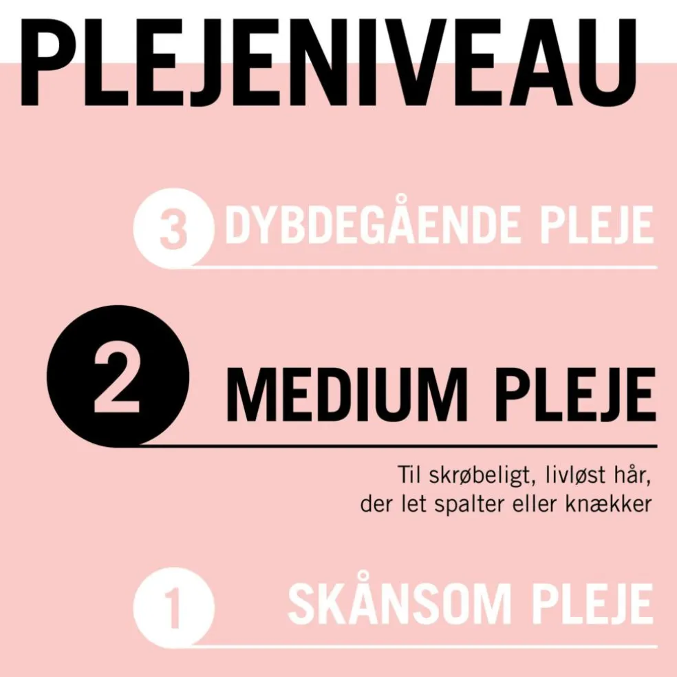 Gliss Split Hair Miracle Balsam