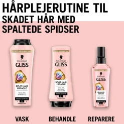 Gliss Split Hair Miracle Balsam