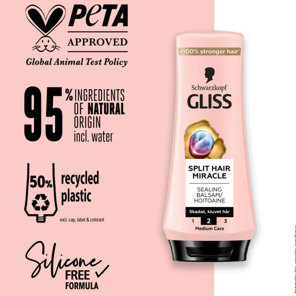 Gliss Split Hair Miracle Balsam