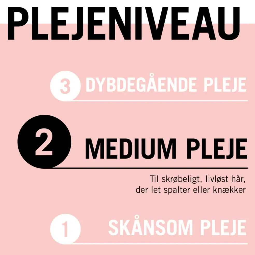 Gliss Split Hair Miracle Balsamspray